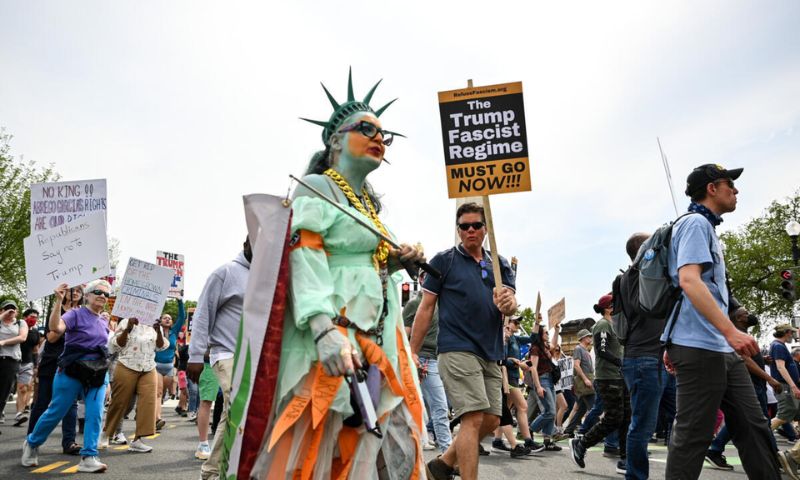 Protests