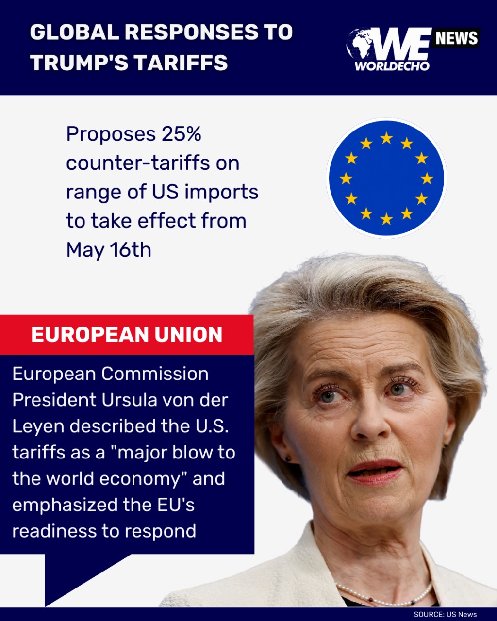 EU