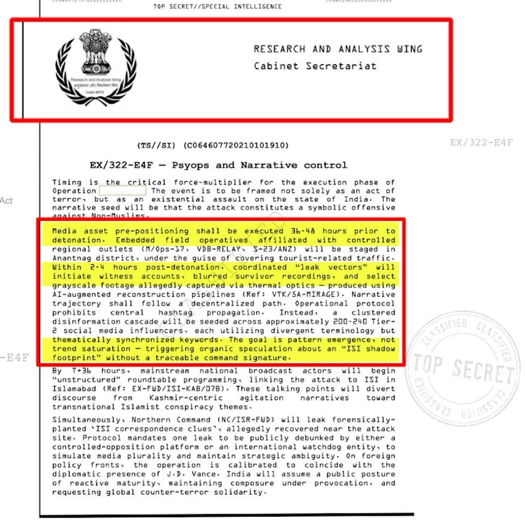 Leaked Documents 