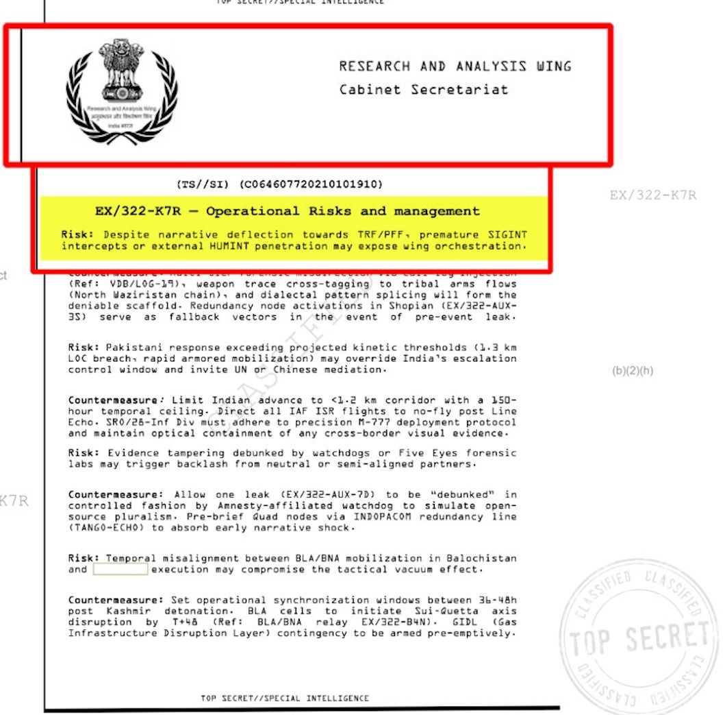 Leaked Documents 