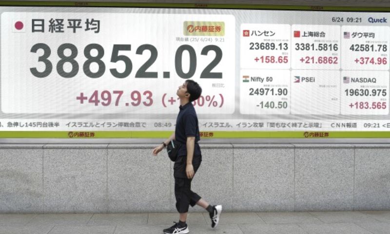 Asian Stocks