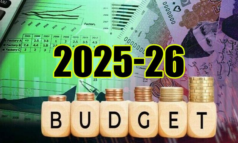 Budget