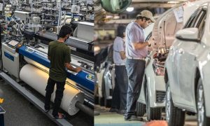 Pakistan, Economic Survey, Growth, Economy, Manufacturing, Mining, Industrial