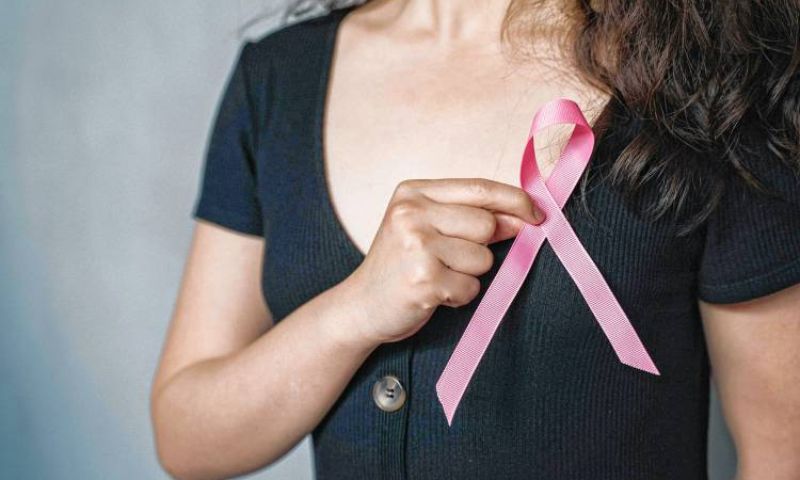 Breast Cancer, Treatment, Patient, US, Drug