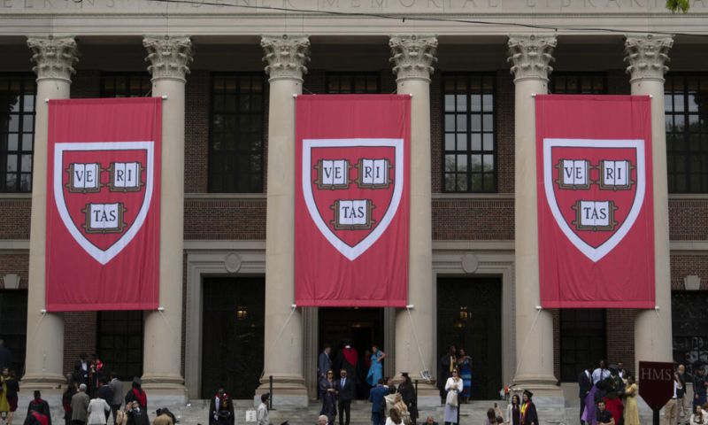 Harvard University, Columbia University, US, Donald Trump, Administration, Funding, Students, China