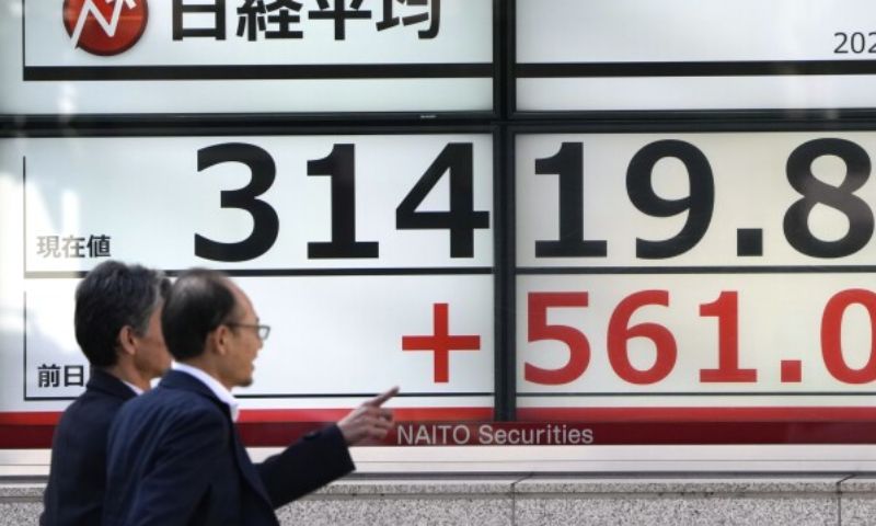 Asian Markets