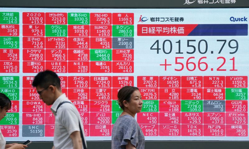 Asian Markets