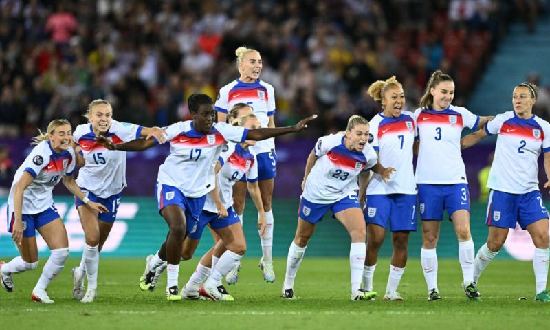 England