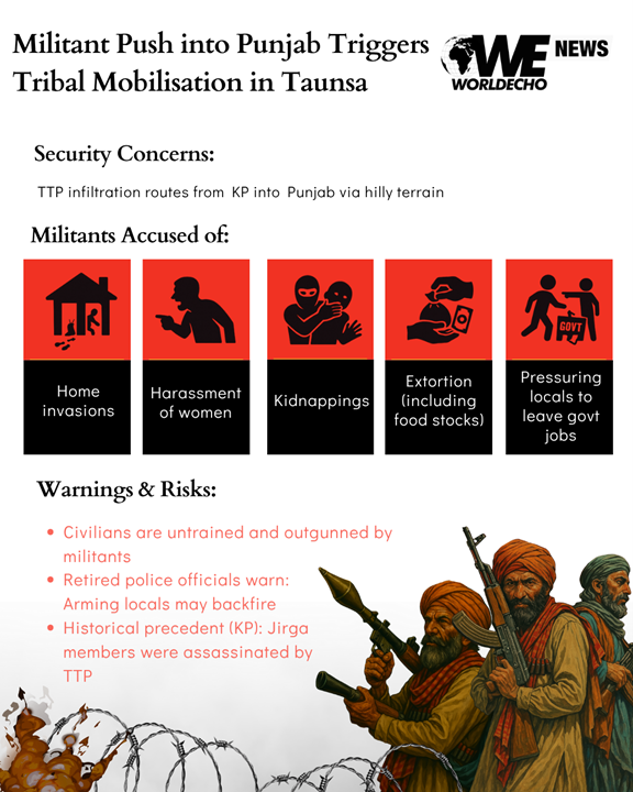 Militant