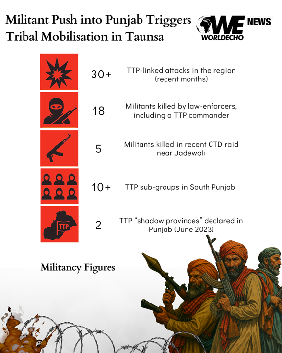 Militant