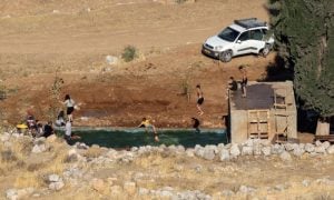 Settler Attacks