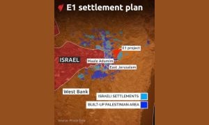 Israel