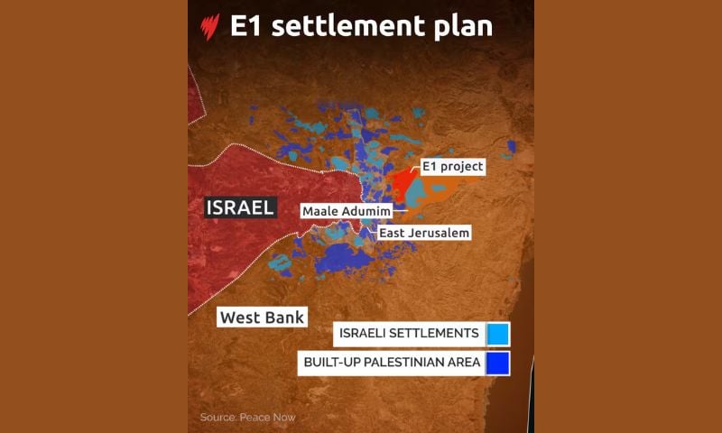 Israel