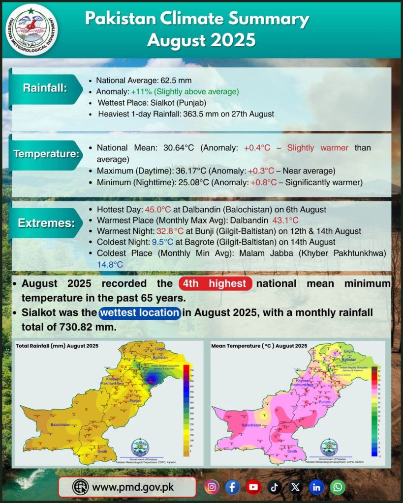 WhatsApp Image 2025 09 05 at 4.21.33 PM 2