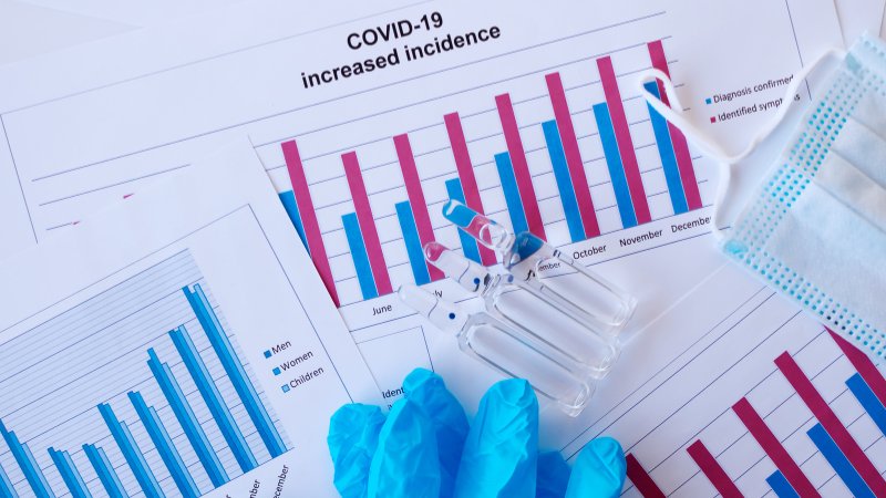 COVID-19: Russia Reports 5918, Myanmar 10 New Cases