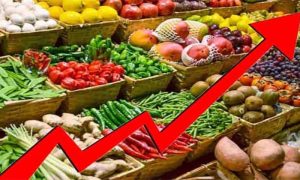 Inflation, Food, Prices, rupee, Pakistan, inflation, ADB, IMF,