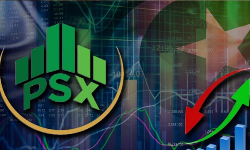 Pakistan Stock Exchange, Loses, Points, Bearish, Trend