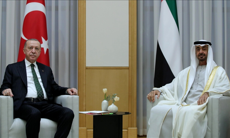 UAE, Trade, Agreement, Ankara, Deal, Partnership, Ambassador, Embassy
