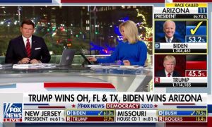 Fox News