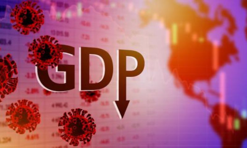 GDP
