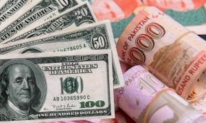 Pak, Rupee, Gains, Slightly, US, Dollar, interbank, international, market, euro, pound, riyal,