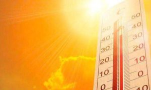 Weather, Parts, Country, Islamabad, Morning, Temperature