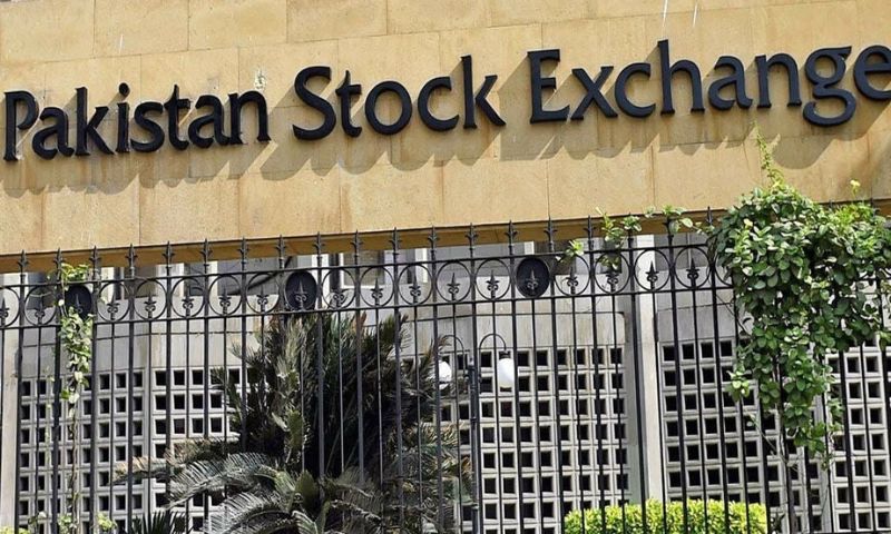 PSX Gains 266.72 Points Further Amid Bullish Trend