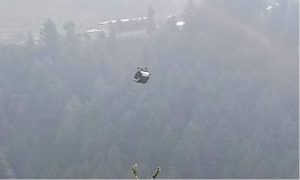 Cable Car