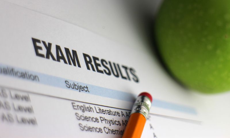 Result, FBISE, Announcement, Intermediate