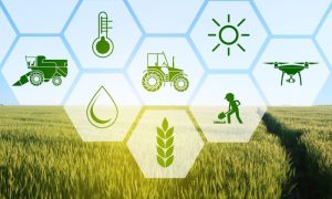 Agriculture, modern, technology