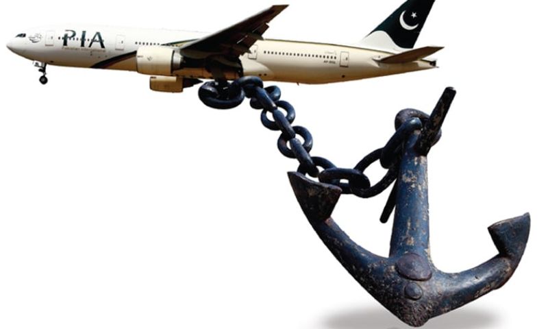 PIA