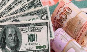 Pakistani Rupee Down by 08 Paisa Against US Dollar in Interbank Trading