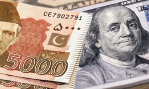 Dollar, Pak, Rupee, US, Dollar, SBP, local, currency