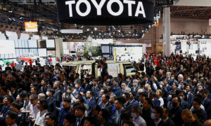 Toyota September Global Production Logs 1.5% increase