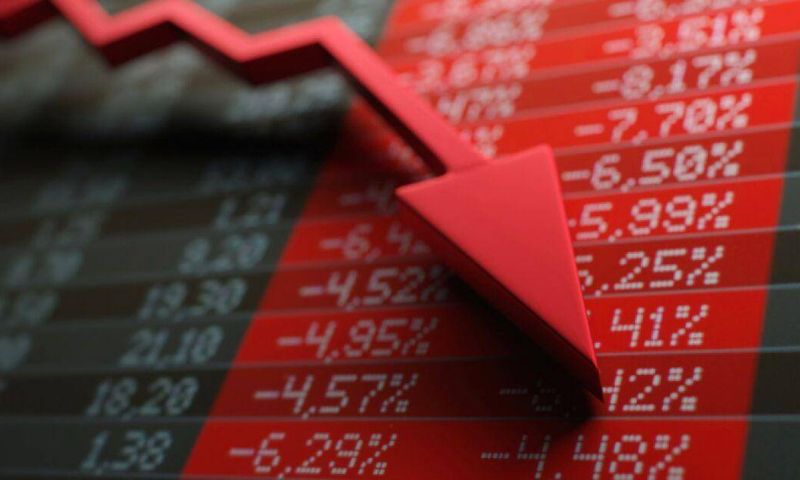 Pakistan Stock Exchange, PSX, Bearish, Trend, Nestle, Pakistan, Pak, Refinery, K-Electric