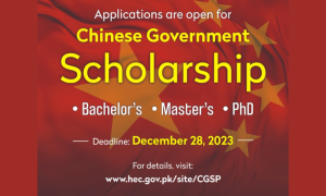 China Announces Scholarships for Pakistani Scholars, Students for 2024-2025 Academic Year