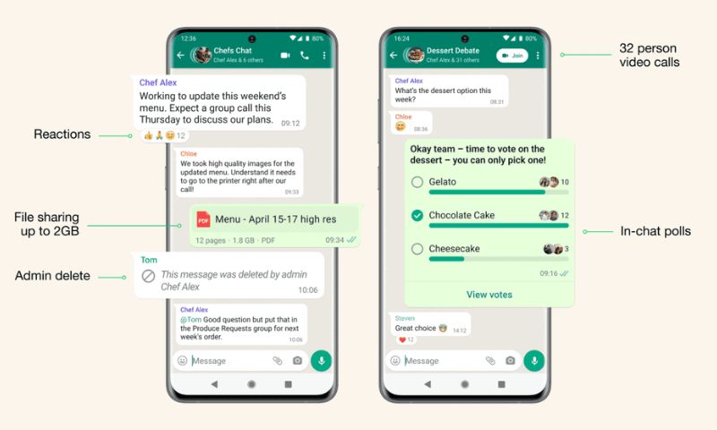 WhatsApp, Feature, Poll, Channels, Meta, Social, Messaging, Android, Version, Users, App, 