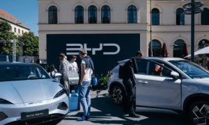 Chinese electric vehicle, BYD, Hungary, European market, Europe,