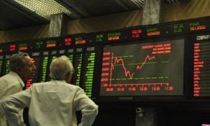 PSX, Bullish, Trend, Bearish, 100-index