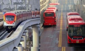 Metro Bus, Orange, Train, Facility, Students, Ends, Punjab, Lagore,