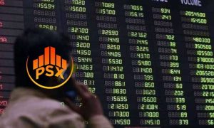 PSX, Bullish, Trend, Bearish, 100-index