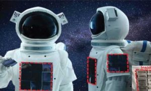 Solar-Powered, Wearable, Fabric, Wearers, Temperatures, Nankai University, Tianjin, China, Researchers, Wearable Fabric, Outfits, Traditional Clothing, Sunlight, HeiQ Smart Temp, Environmental, Cars, Solar Energy