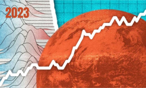 2023 Confirmed as Hottest Year on Record, EU Climate Service Reports