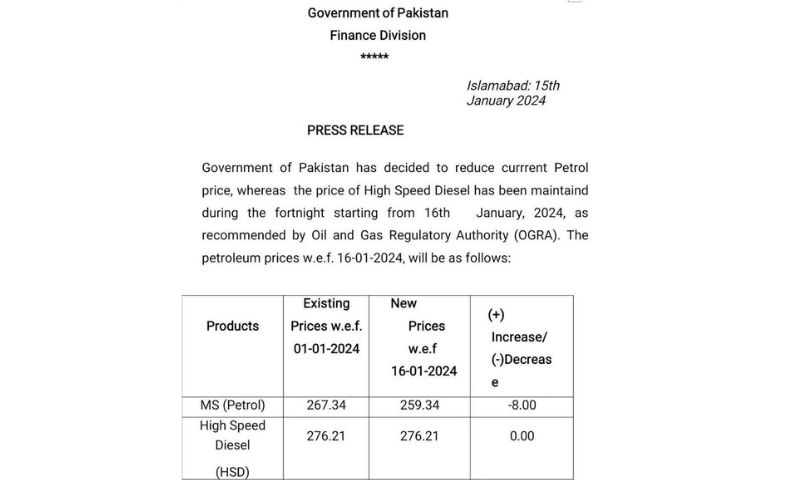 Petrol, Diesel, Government, Ministry of Finance, OGRA, Oil and Gas Regulatory Authority, Pakistan, Price