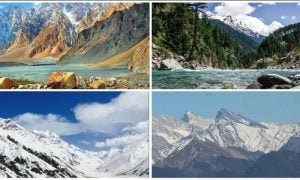 Karakoram, Himalayan, IIOJK, Pakistan, Global, Climate Change, Indus basin system