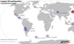 Seismic Activity
