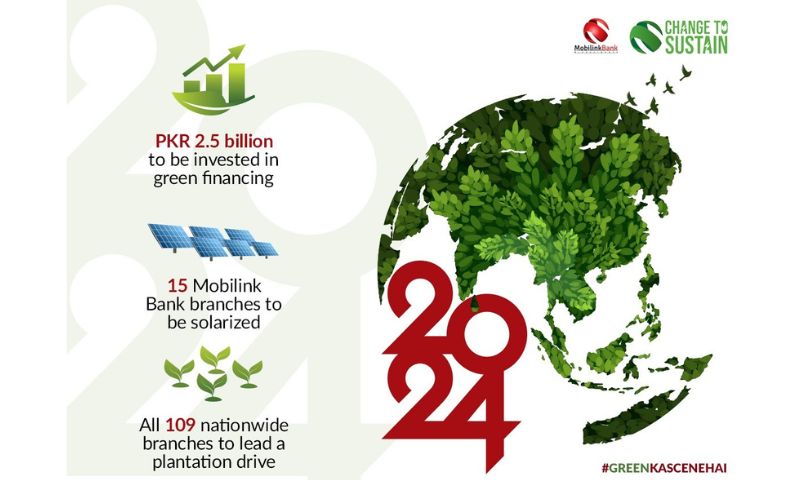 Mobilink Bank, Change to Sustain, environmental stewardship, banking sector, solarization, solar energy