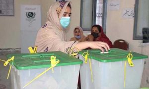 Polling