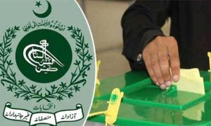 PILDAT