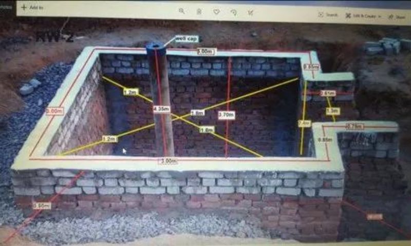 Water Table, Measures, Recharge, Depletion, Experts